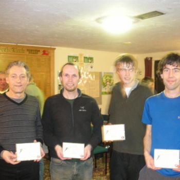 Award Winners from SROC Street League, Source: