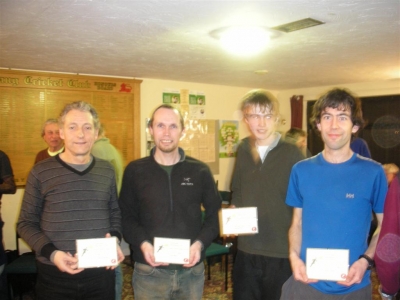 Award Winners from SROC Street League