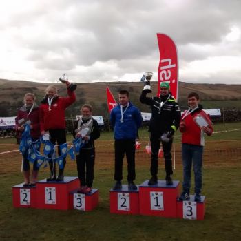 Matthew, 2nd in M18E, Source: